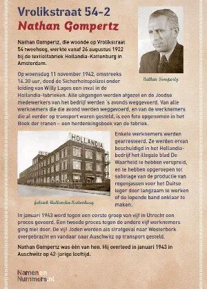 Gedenkposter voor Nathan Gompertz, Vrolikstraat 54-2