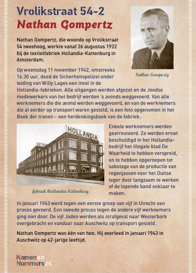 Gedenkposter voor Nathan Gompertz, Vrolikstraat 54-2, met portret en foto van fabriek Hollandia